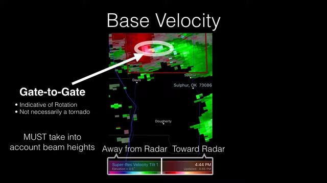 How to Read a Radar: Basic смотреть онлайн