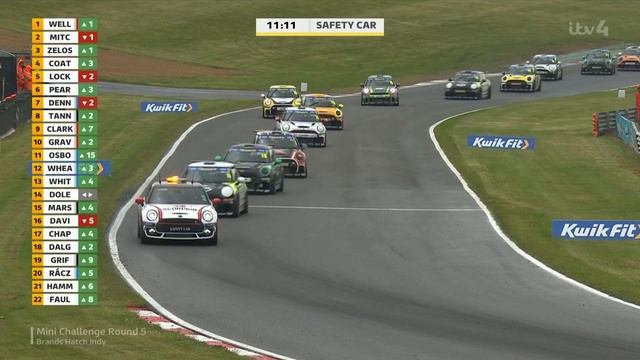2022 Mini Challenge UK - Round 5 Brands Hatch Indy смотреть онлайн