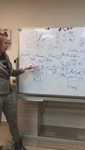 Анастасия Свердляченко - Концепция здоровья 1 час 14 мин