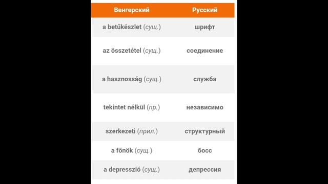 Словарный запас венгерского языка #9 смотреть онлайн