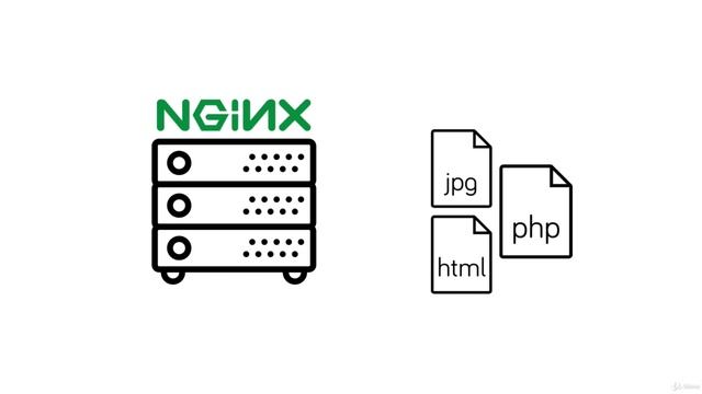 01-03 NGINX vs Apache смотреть онлайн