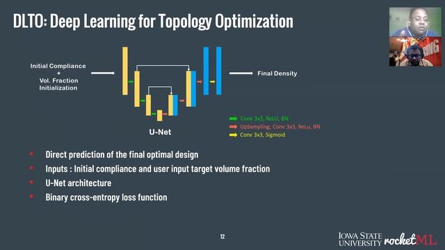 Topology Optimization using RocketML Deep Learning смотреть онлайн