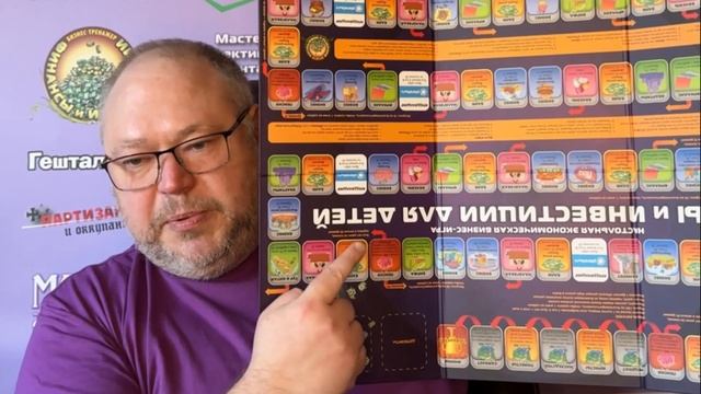 Небольшая нарезка большого вебинара о моем опыте в краудфандинге смотреть онлайн