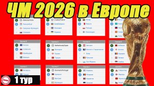 Отбор к чемпионату мира по футболу 2026 в Европе. 1 тур. Результаты, таблица, расписание.