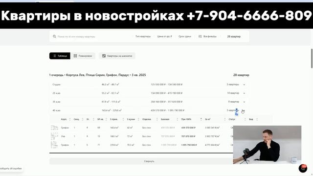 Аппарты за 1 ЯРД в Москве