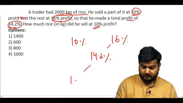 Q87. A trader had 2000 kgs of rice. He sold a part of it at 10% ....?? (#SSCCGL Maths Questions) смотреть онлайн