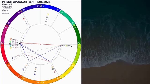 ♓️РЫБЫ АПРЕЛЬ 2025.РЫБЫ -ГОРОСКОП НА АПРЕЛЬ 2025 года.ДЕНЕЖНОЕ ПОЛНОЛУНИЕ и НОВОЛУНИЕ.OLGA STELLA смотреть онлайн