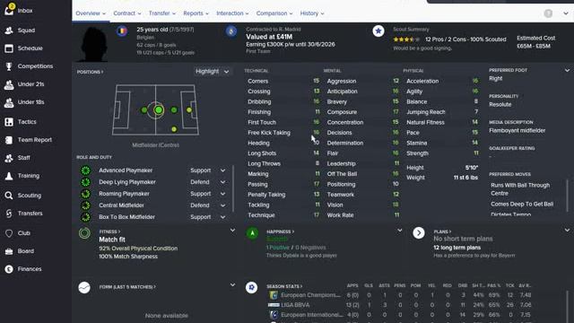 Best Central Midfielders Football Manager 2016 смотреть онлайн