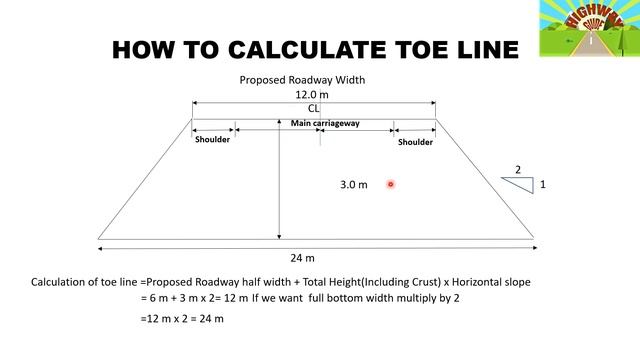 HOW TO CALCULATE TOE LINE смотреть онлайн