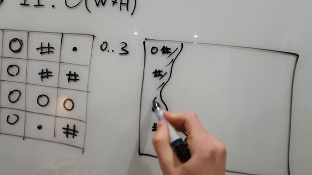 Advent of Code 2020: ещё один разбор задачи №11 от Паши Егорова смотреть онлайн