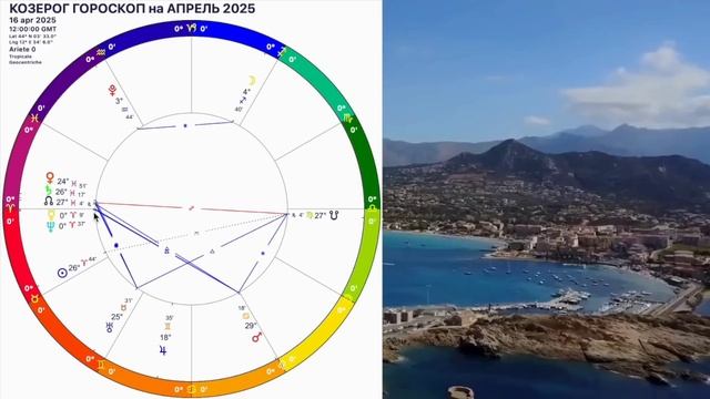 ♑️КОЗЕРОГ АПРЕЛЬ 2025.КОЗЕРОГ ГОРОСКОП НА АПРЕЛЬ 2025 .ДЕНЕЖНОЕ ПОЛНОЛУНИЕ и НОВОЛУНИЕ.OLGA STELLA смотреть онлайн