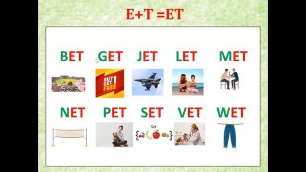 Read CVC Words|Letter 'e' Blending Sound With meanings|Read three letter words