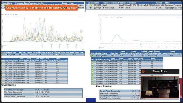 Shaun Price - One man's trash is another man's Homelab 2021 Edition смотреть онлайн