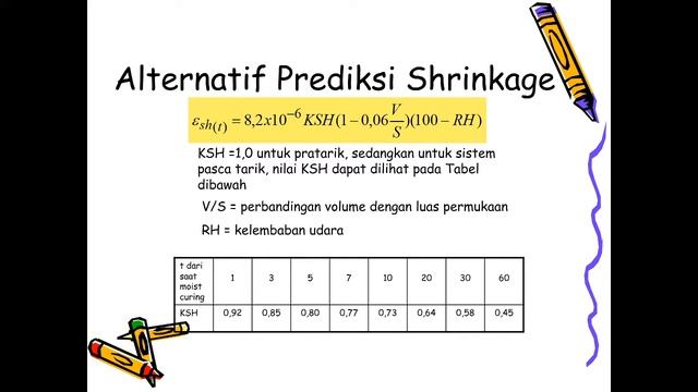 Prestressed Concrete 5: Kehilangan Prategang (2) смотреть онлайн