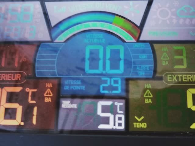 Антициклональная погода: контрасты температур, высокое давление, малооблачное небо смотреть онлайн