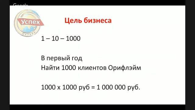 Добро пожаловать в проект УСПЕХ ОНЛАЙН смотреть онлайн