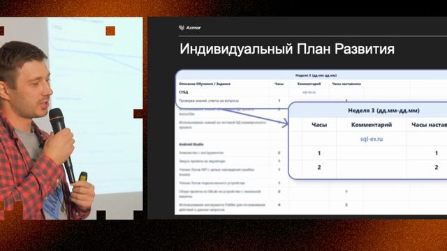 Подопытный онбординг — Илья Третьяков, Axmor смотреть онлайн