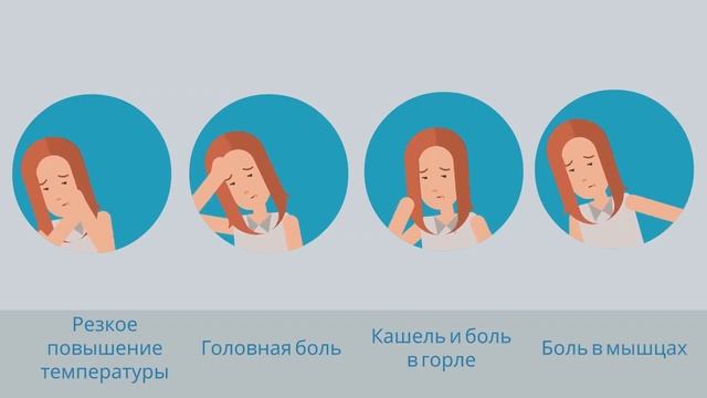 Грипп это опасно смотреть онлайн