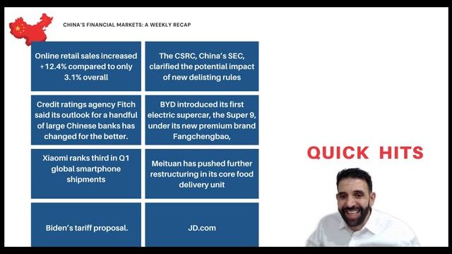 China's Stock Market - A weekly wrap смотреть онлайн