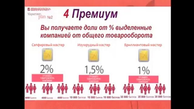 возможности Армель! посмотри до конца!