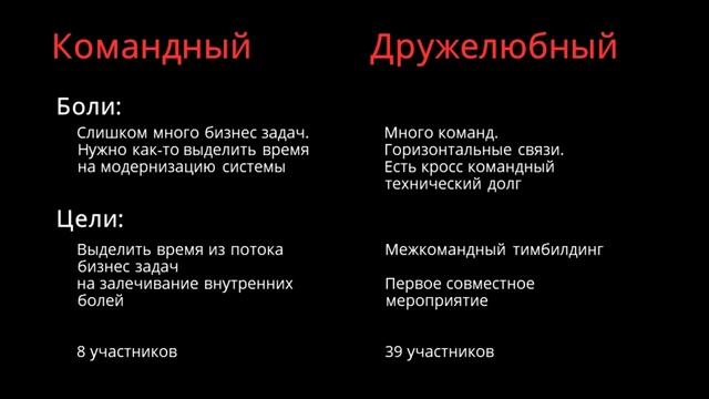 Хакатоны не нужны. Или все-таки нужны? / Михаил Симонов смотреть онлайн