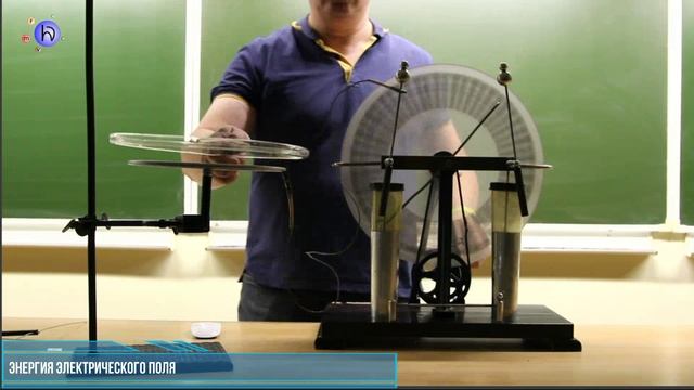 Энергия электрического поля