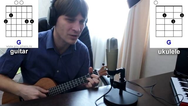 Облака белогривые лошадки аккорды 🎸 кавер табы как играть на гитаре и укулеле смотреть онлайн