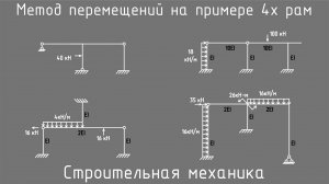 Метод перемещений на примере четырёх рам. Строймех
