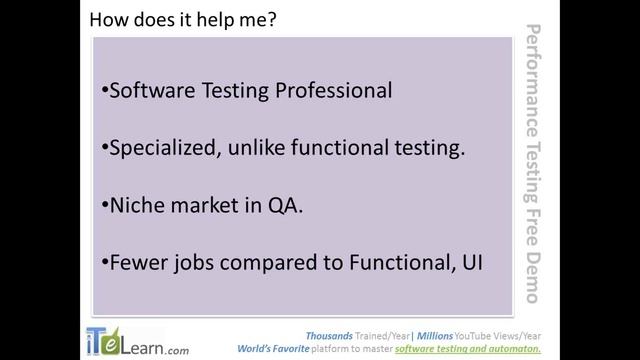 Performance Testing LoadRunner JMeter Tutorial for Beginners ITeLearn types of performance testin смотреть онлайн