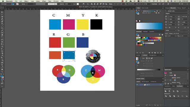 CMYK VS RGB & PANTON Malayalam смотреть онлайн