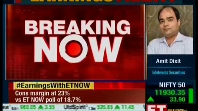 Mr Amit Dixit Edelweiss Securities Tel ET Now Closing Trades 23 Oct 2020 смотреть онлайн