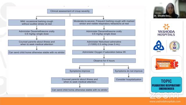 Topic: PEADIATRIC RESPIRATORY EMERGENCIES | Yashoda Hospitals Hyderabad