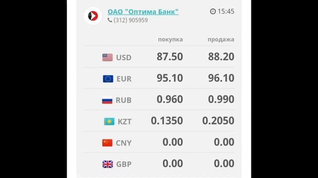 Курс рубль Кыргызстан сегодня 06.07.2023 рубль курс Кыргызстан валюта 6 Июль смотреть онлайн