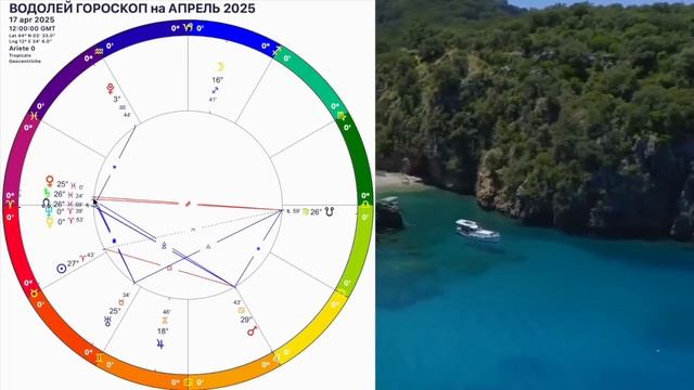 ♒️ВОДОЛЕЙ АПРЕЛЬ 2025.ВОДОЛЕЙ -ГОРОСКОП НА АПРЕЛЬ 2025.ДЕНЕЖНОЕ ПОЛНОЛУНИЕ и НОВОЛУНИЕ.OLGA STELLA смотреть онлайн
