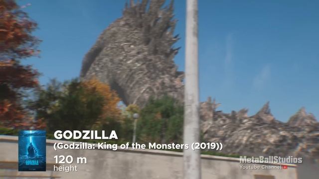 👹 MONSTER SIZES ► First person view смотреть онлайн