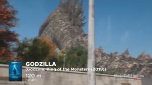 👹 MONSTER SIZES ► First person view