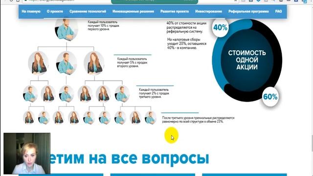 #ПЕРСПЕКТИВНЫЕ #ИНВЕСТИЦИИ В #АКЦИИ #ENERGY2020 #ВЕТРОЭЛЕКТРОСТАНЦИЯ ОБЗОР КОМПАНИИ, ПОКУПКА АКЦИЙ смотреть онлайн