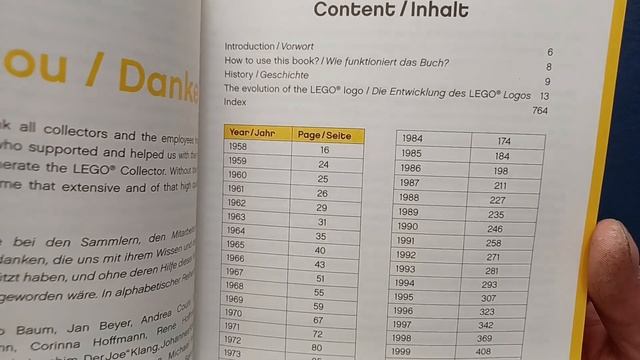 LEGO Collector: Collector's Guide. Sammler katalog, by Michael Steiner, 1958 - 2008, Germany. смотреть онлайн