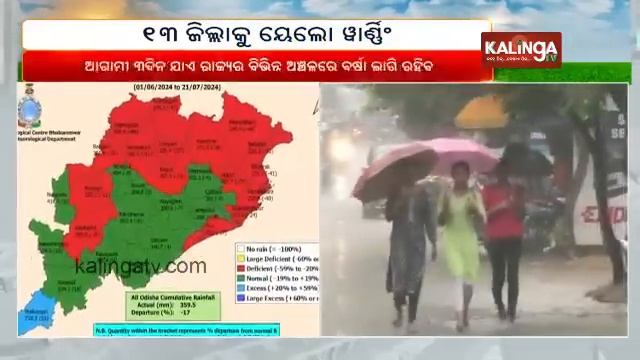 Odisha to receive heavy rain for the next three days, || Kalinga TV смотреть онлайн