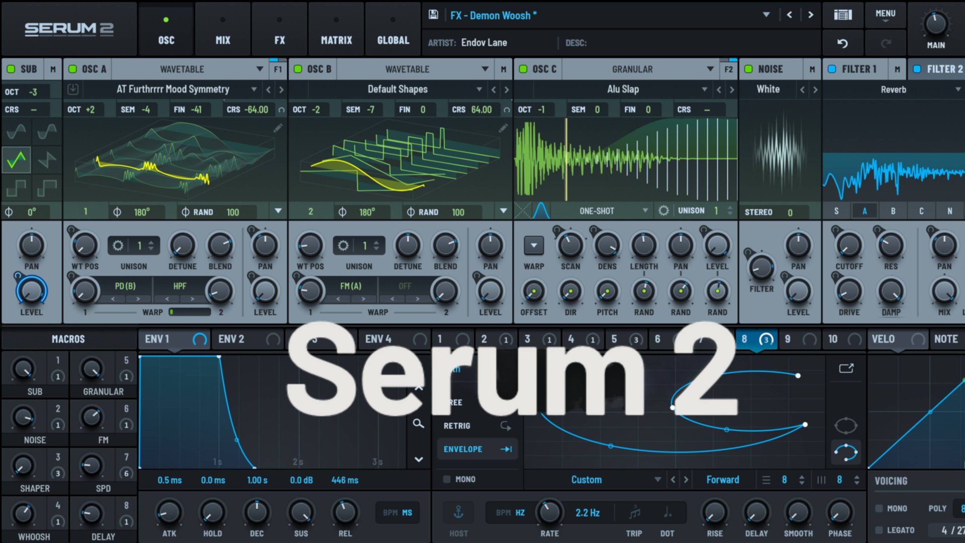 Serum 2 - Руководство пользователя смотреть онлайн