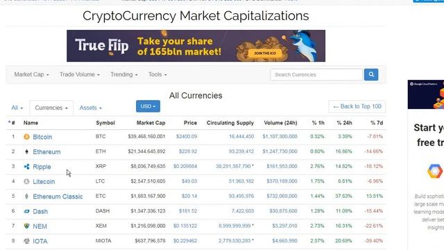 Красная жара на рынке криптовалют июль 2017 смотреть онлайн