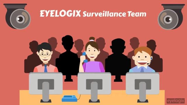 Eyelogix Cloud Video Surveillance Service смотреть онлайн