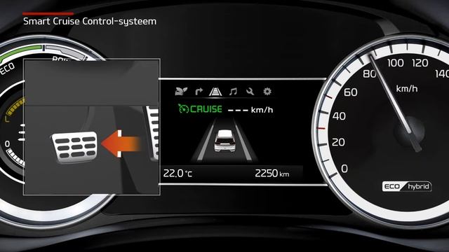 Niro - Smart Cruise Control-systeem (For EU) смотреть онлайн
