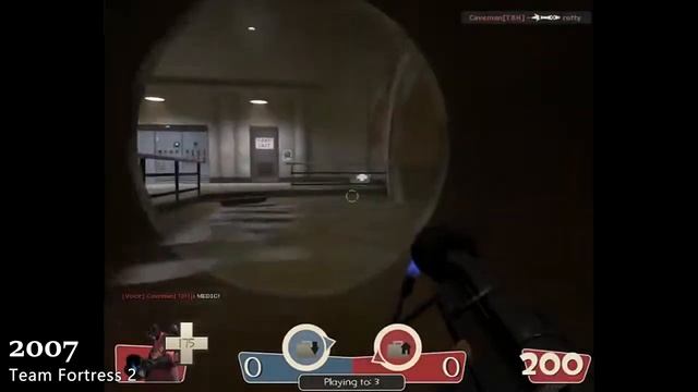 Evolution of Team Fortress 1996-2018 смотреть онлайн