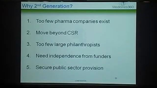 "Pharma meets Social Enterprise" смотреть онлайн