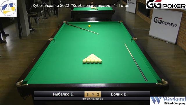 Кубок України 2022 серед чоловіків "Комбінована піраміда" - І етап Рыбалко Б - Волик В смотреть онлайн