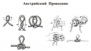 АВСТРИЙСКИЙ ПРОВОДНИК