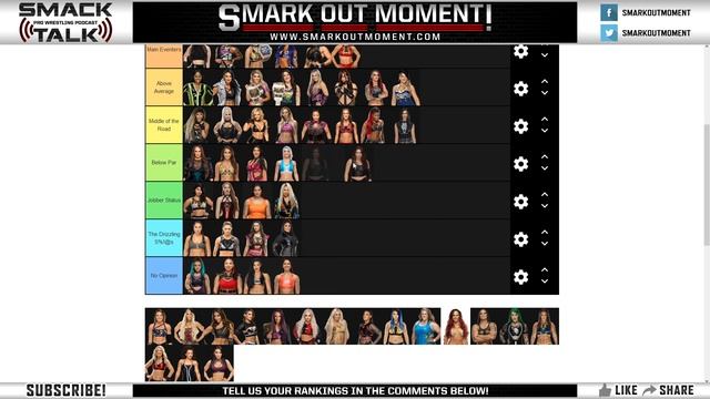 WWE Roster Tier List - Women's Superstars June 2020 Rankings (Smack Talk 446 Main Event) смотреть онлайн