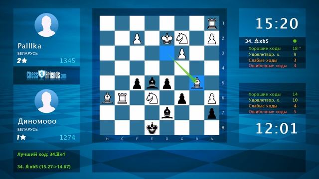 Chess Game Analysis: PaIIIka - Диномооо : 1/2-1/2 (By ChessFriends.com) смотреть онлайн