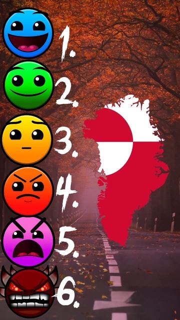 Rate Greenland 🇬🇱 #country #geography #flag #shorts